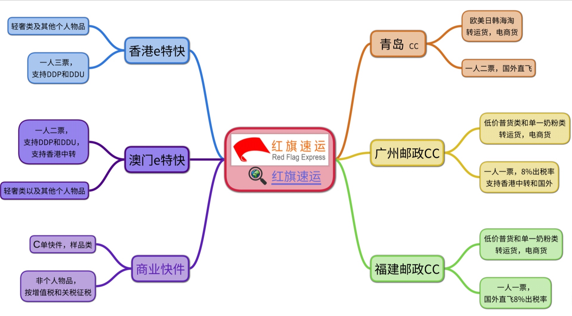 15790664257946.jpg 15774177967650.jpg